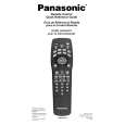 PANASONIC EUR511163 Owners Manual