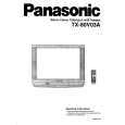 PANASONIC TX80V03A Owners Manual
