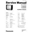 PANASONIC TX25A2X Service Manual