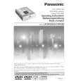 PANASONIC FD103E Owners Manual