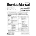 PANASONIC DVD-A160EN Service Manual