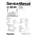 PANASONIC SA-HT730PC Service Manual