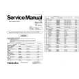 PANASONIC SUV76 Service Manual