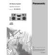 PANASONIC SCAK410 Owners Manual