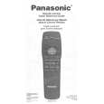 PANASONIC EUR511171B Owners Manual
