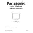 PANASONIC CT20G32V Owners Manual