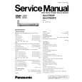 PANASONIC SAHT900P Service Manual