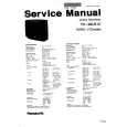 PANASONIC TX28LD1C Service Manual