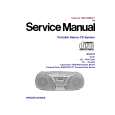 PANASONIC RXD10 Service Manual