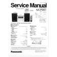 PANASONIC SA-PM01 Service Manual