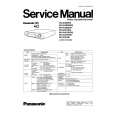 PANASONIC NV-SJ410EG Service Manual