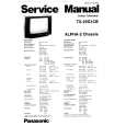 PANASONIC TX25G1CB Service Manual