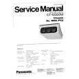 PANASONIC CT10000M Service Manual