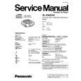 PANASONIC SLSW650V Service Manual