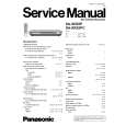 PANASONIC SAXR25P Service Manual