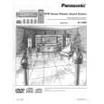 PANASONIC SAHT80 Owners Manual