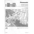 PANASONIC SAPM03 Owners Manual