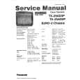 PANASONIC TX25AD3P Service Manual