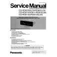 PANASONIC CQRD825LEN/W Service Manual