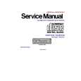 PANASONIC CQDP101W Service Manual