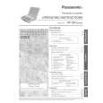 PANASONIC CF28PBJAZPM Owners Manual