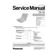 PANASONIC CF72 Service Manual