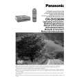PANASONIC CNDV2300N Owners Manual