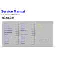 PANASONIC TX28LD1F Service Manual