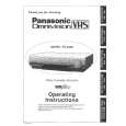PANASONIC PV4660 Owners Manual