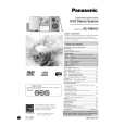 PANASONIC SAPM91 Owners Manual