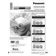 PANASONIC DVD-RV27 Owners Manual
