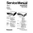 PANASONIC NV370 Service Manual