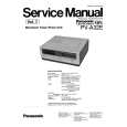 PANASONIC PVA32E Service Manual