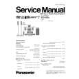 PANASONIC SA-PT760PC Service Manual