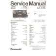 PANASONIC SAAK5 Service Manual