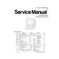 PANASONIC PT45LC12 Owners Manual