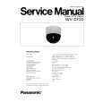 PANASONIC WVCF20 Owners Manual