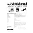 PANASONIC WV-QT700 Service Manual