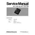 PANASONIC WVKB10 Service Manual
