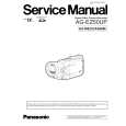 PANASONIC AGEZ50UP Service Manual
