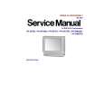 PANASONIC PVDF203 Service Manual