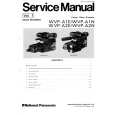 PANASONIC WVPA2E/N Service Manual