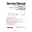 PANASONIC PANASYNC S70 Service Manual