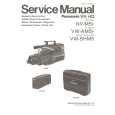 PANASONIC NVM5 Service Manual