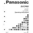 PANASONIC AJLT85P Owners Manual