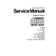 PANASONIC SAAK28 Service Manual