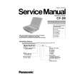 PANASONIC CF28 Service Manual