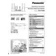 PANASONIC SC-HT928 Owners Manual