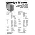 PANASONIC TX25X1C/CP Service Manual