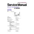 PANASONIC SA-HT920PC Service Manual